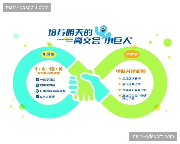 本季度，多平台间的内容资源互换协议呈现标准化趋势。